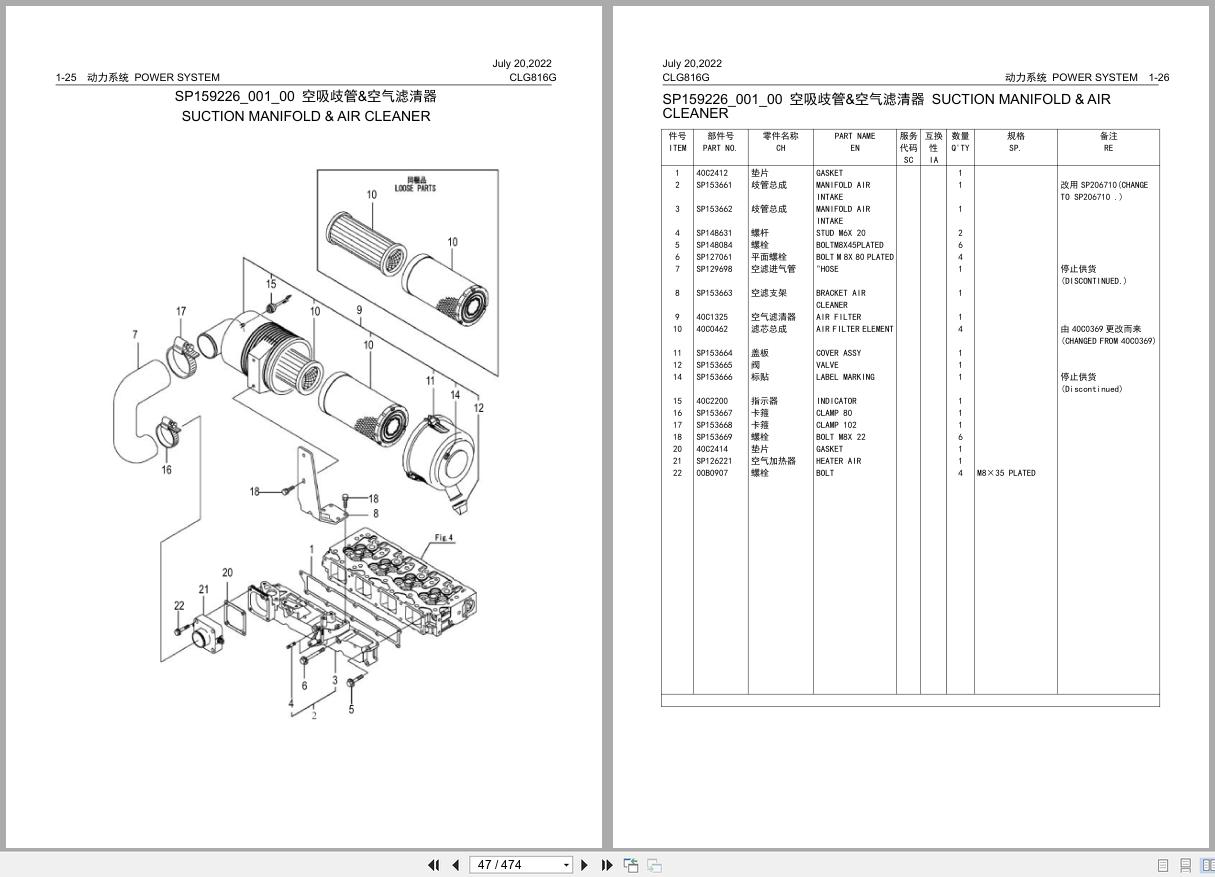 Liugong Compact Wheel Loader CLG816G Parts Manual 2022 (3)
