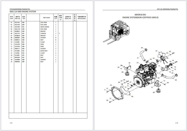Liugong Forklift CPCD20 CPCD25 CPC20 CPC25 LPG Parts Manual and Schematics Liugong Forklift Cpcd20 Cpcd25 Cpc20 Cpc25 Lpg Parts Manual And Schematics (2)