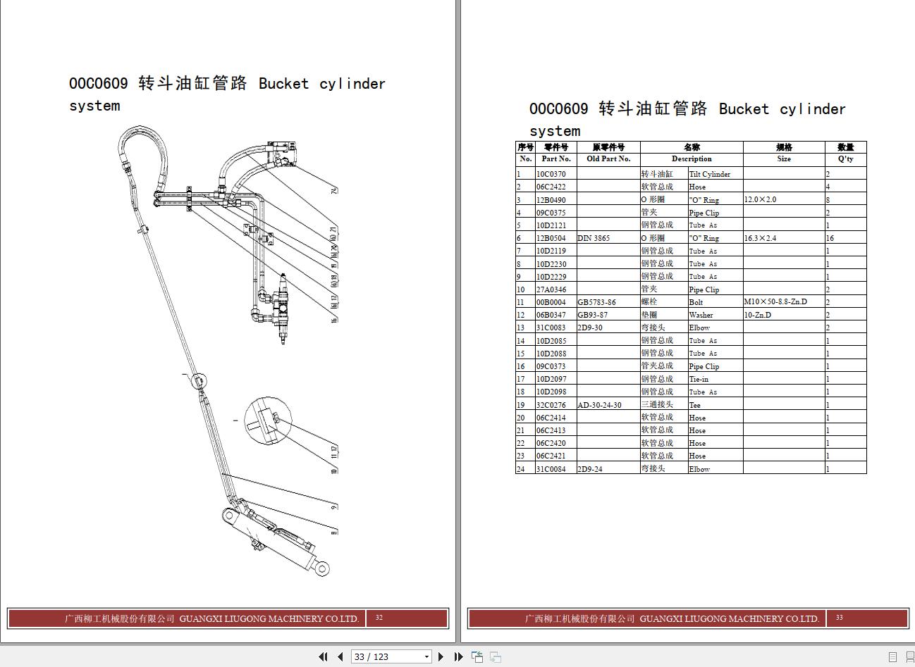 Liugong Loader CLG365A Diagrams and Parts Operation Manual (3)