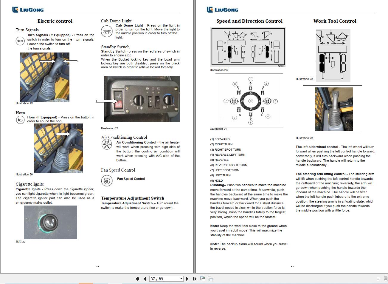 Liugong Loader CLG365A Diagrams and Parts Operation Manual (5)
