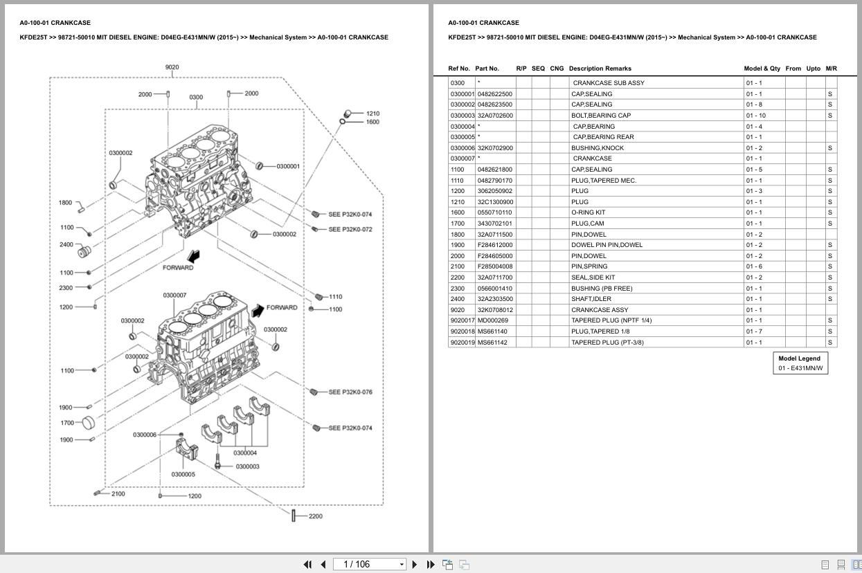Mitsubishi Engine D04EG E431MNW 2015 98721 50010 Parts Manual (1)