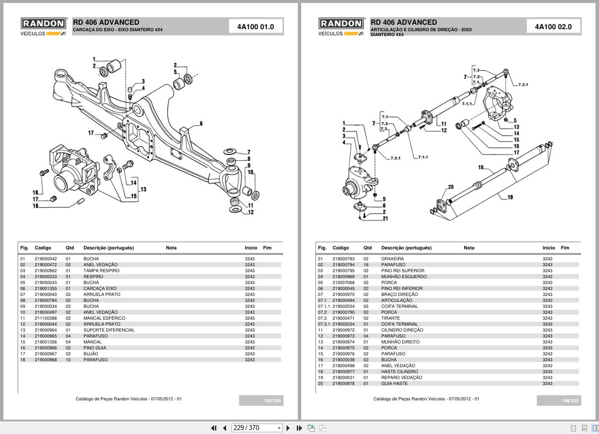 Randon Backhoe Loader RD406 Advanced Parts Manual PT (2)