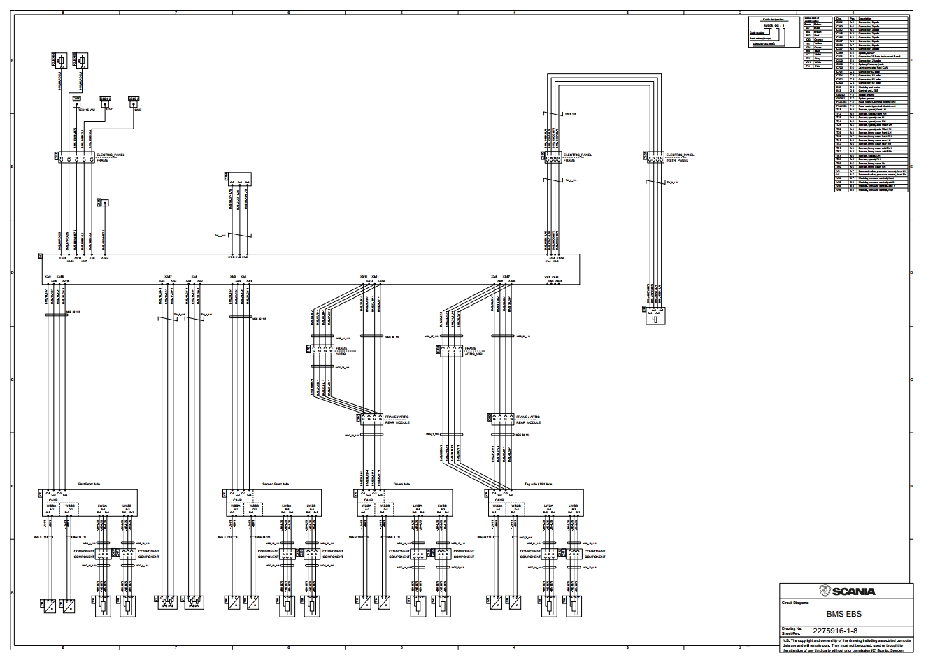 Scania Truck & Bus All Series 2025 Electrical Diagrams (2)