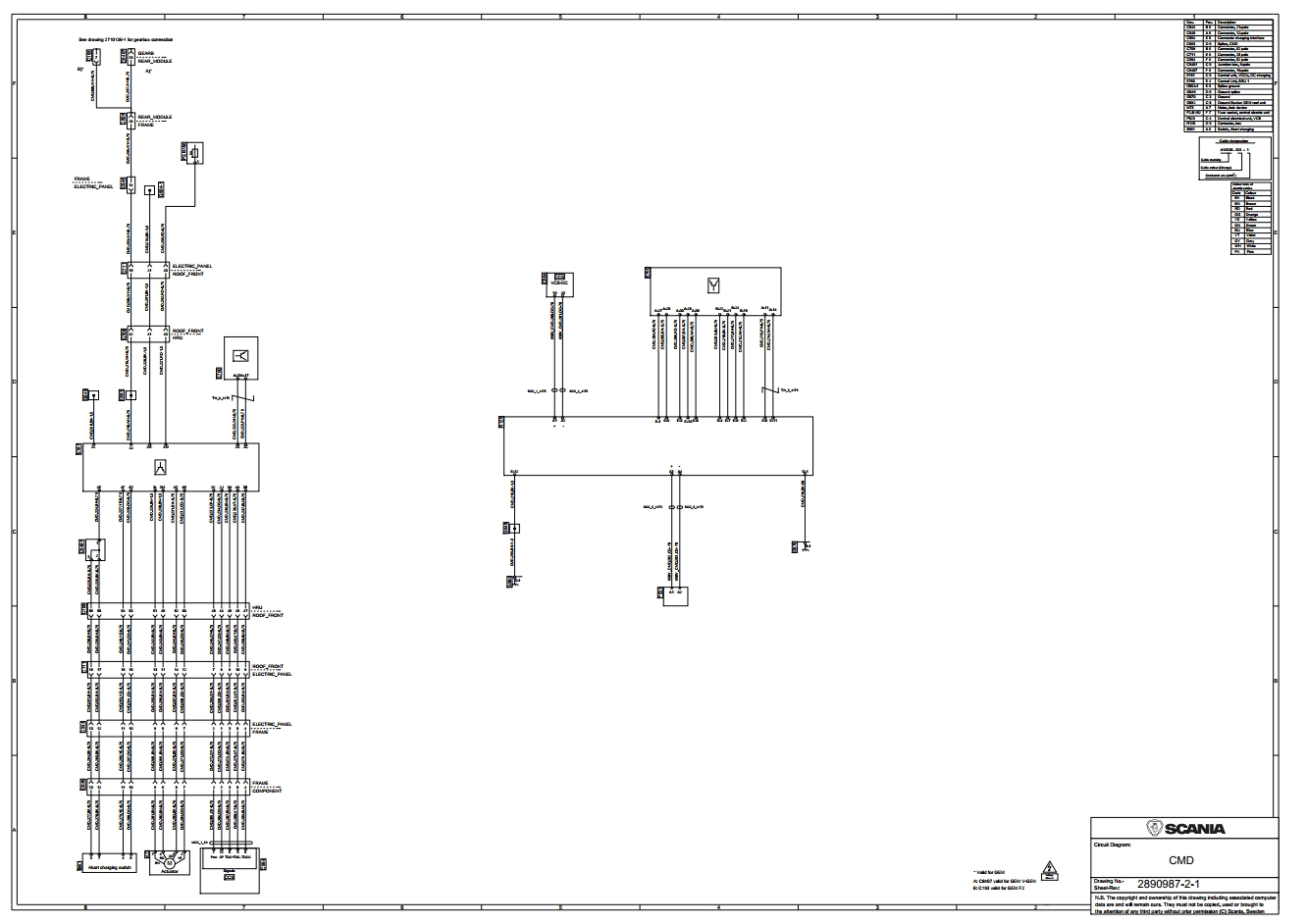 Scania Truck & Bus All Series 2025 Electrical Diagrams (3)