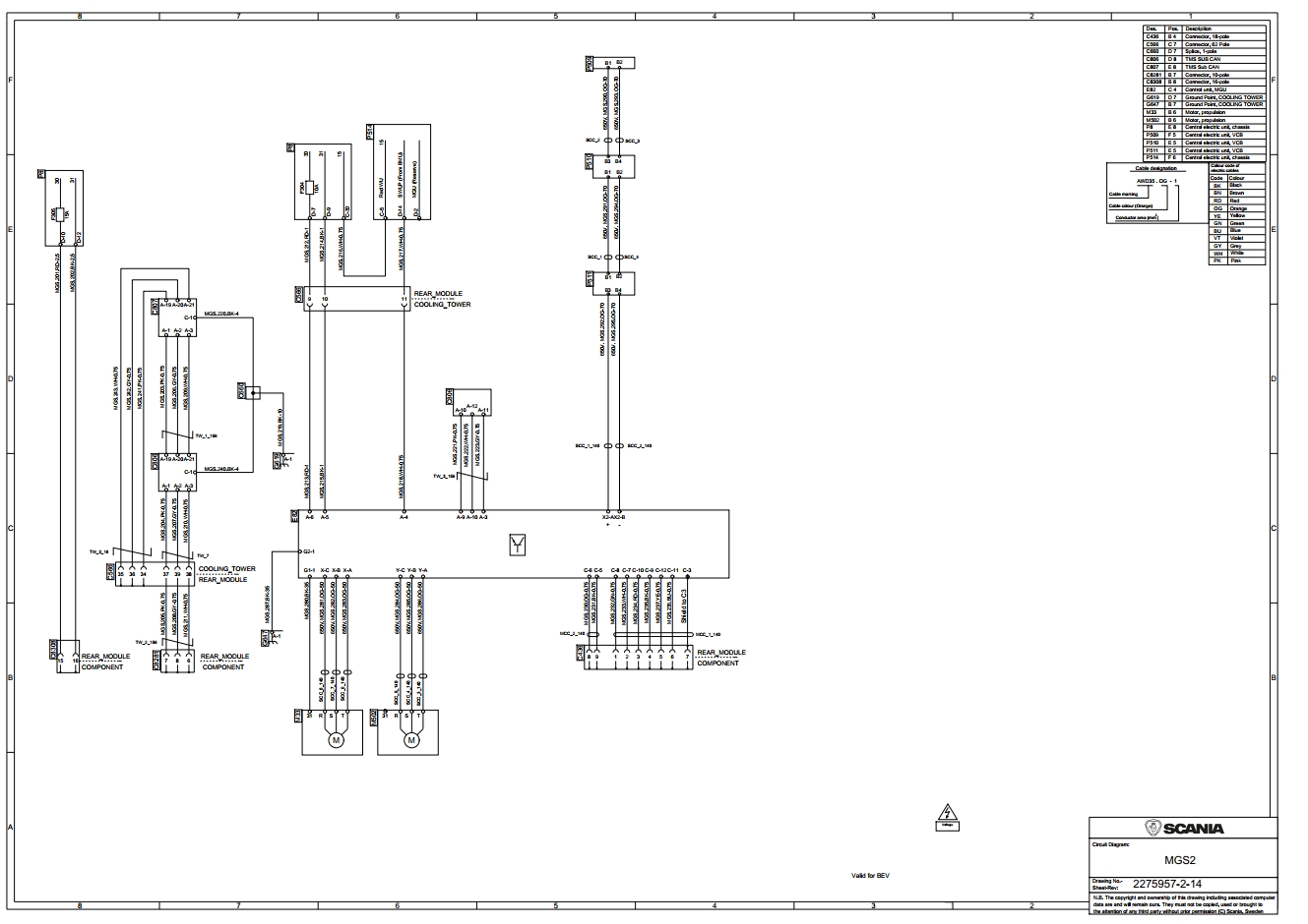 Scania Truck & Bus All Series 2025 Electrical Diagrams (4)