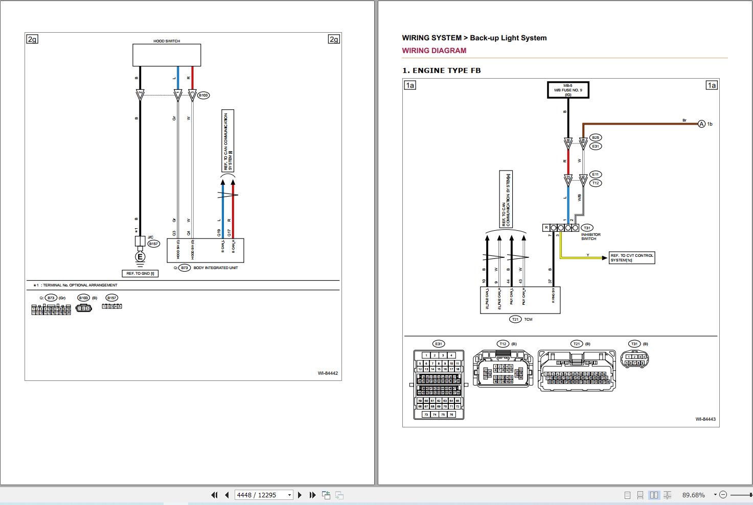 Subaru Legacy and Outback 2020 Service Manual (5)