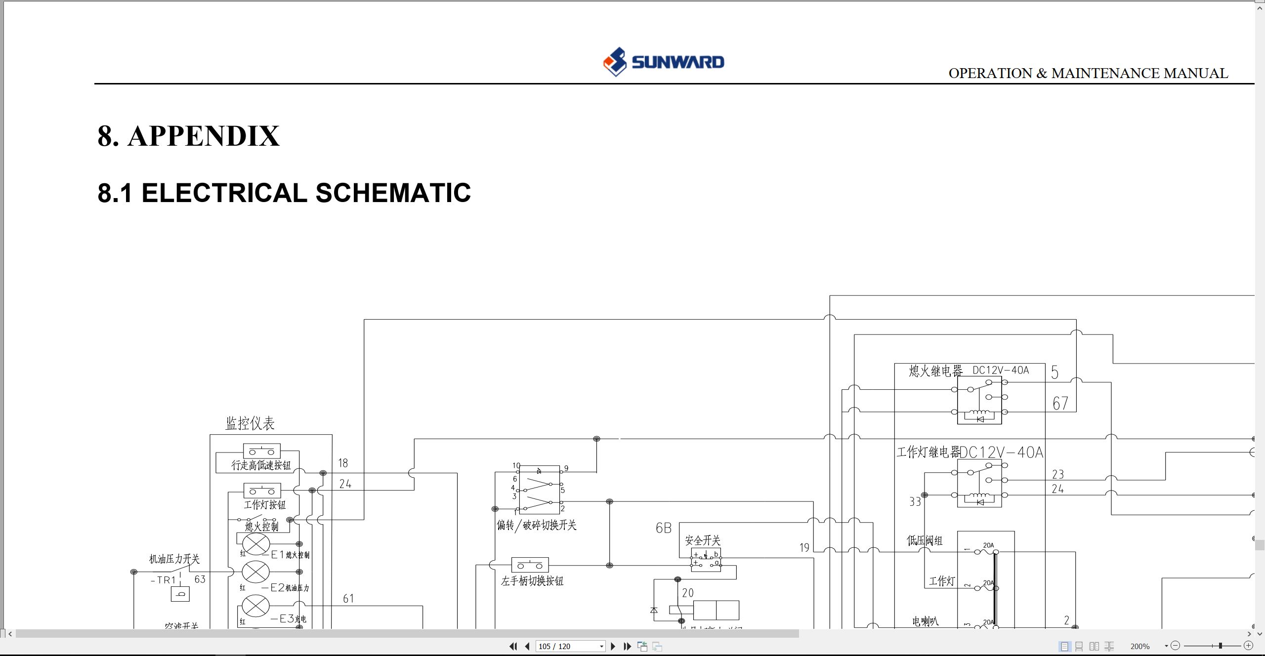 Sunward Crawler type Hydraulic Excavator SWE18UF Operation Maintenance Manual 2020 (3)