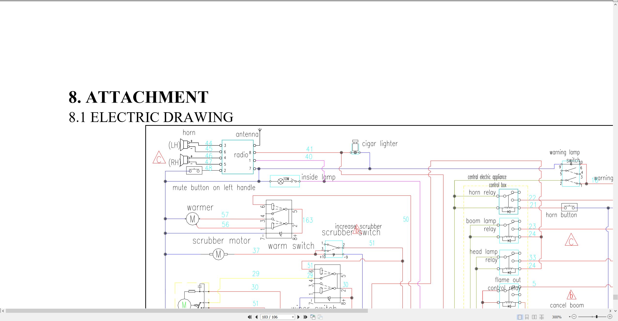 Sunward Hydraulic Excavator SWE25UF Operation Maintenance Manual (3)