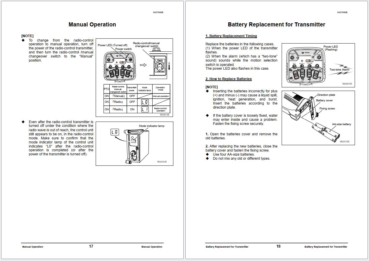 Tadano RCS FT1 RCS FR1 RCS FC1 Operation Maintenance Manual (2)