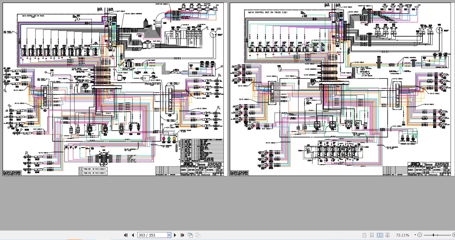 Taylor Container Handler THDC 954 THDC 955 Maintenance Manual (3)