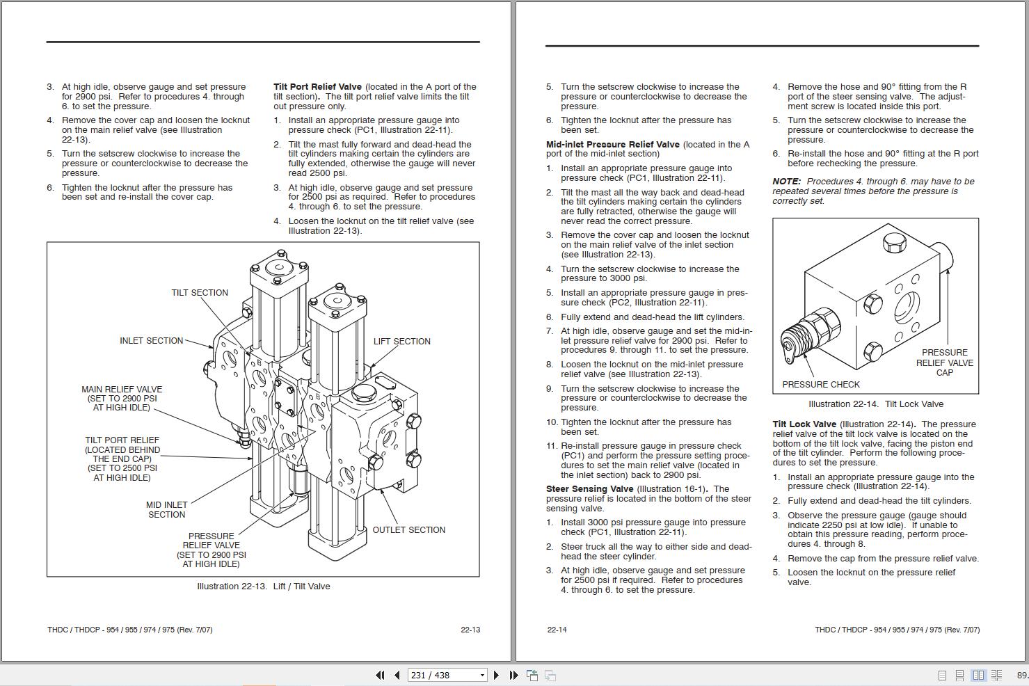 Taylor Container Handler THDC 954 to THDC 975 Maintenance Manual (2)