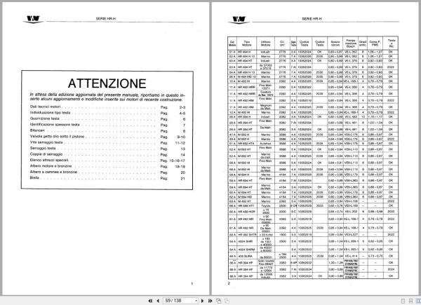VM Motori Engine HR H Series HR494H to HR392SHR Workshop Manual IT (2)