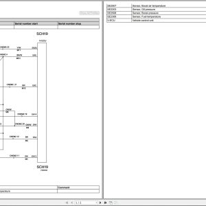 Volvo Wheeled Excavator EW145B Hydraulic And Electrical Schematic 09 (1)