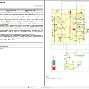 Volvo Wheeled Excavator EW145B Hydraulic And Electrical Schematic 09 (2)