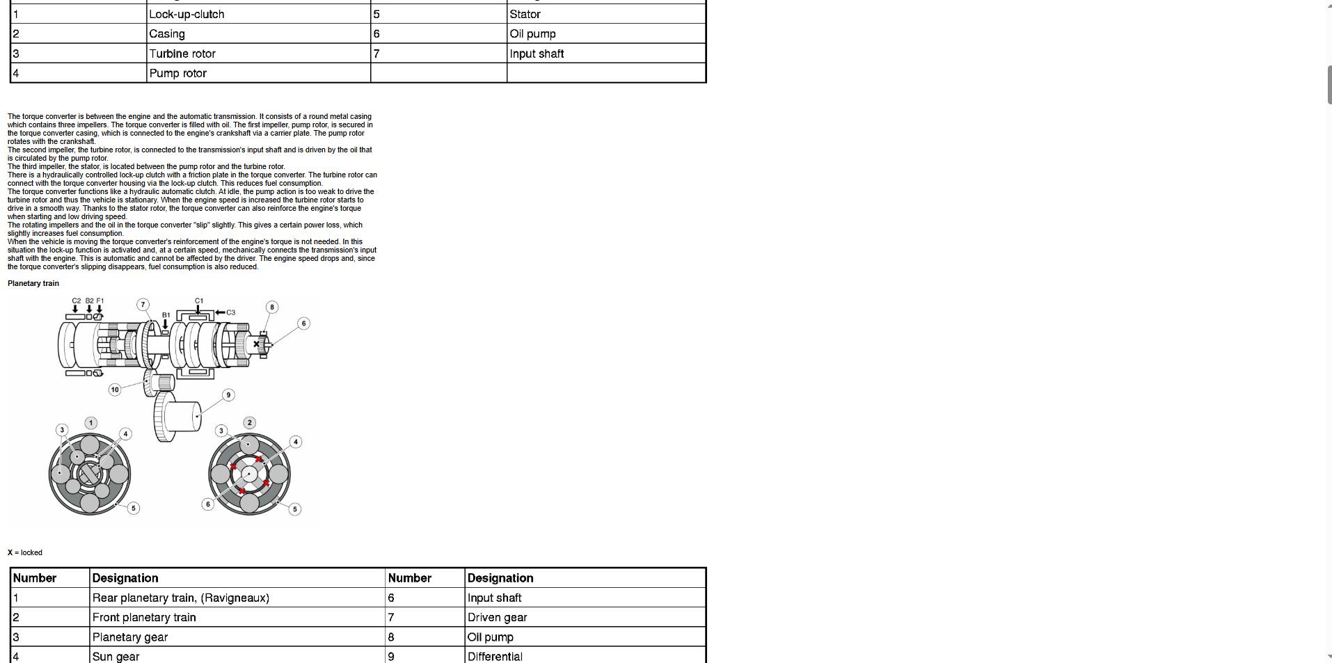 Volvo XC60 FWD L6 3.2L 2013 VIN 94 B6324S4 Parts Repair Diagnosis Manual (3)