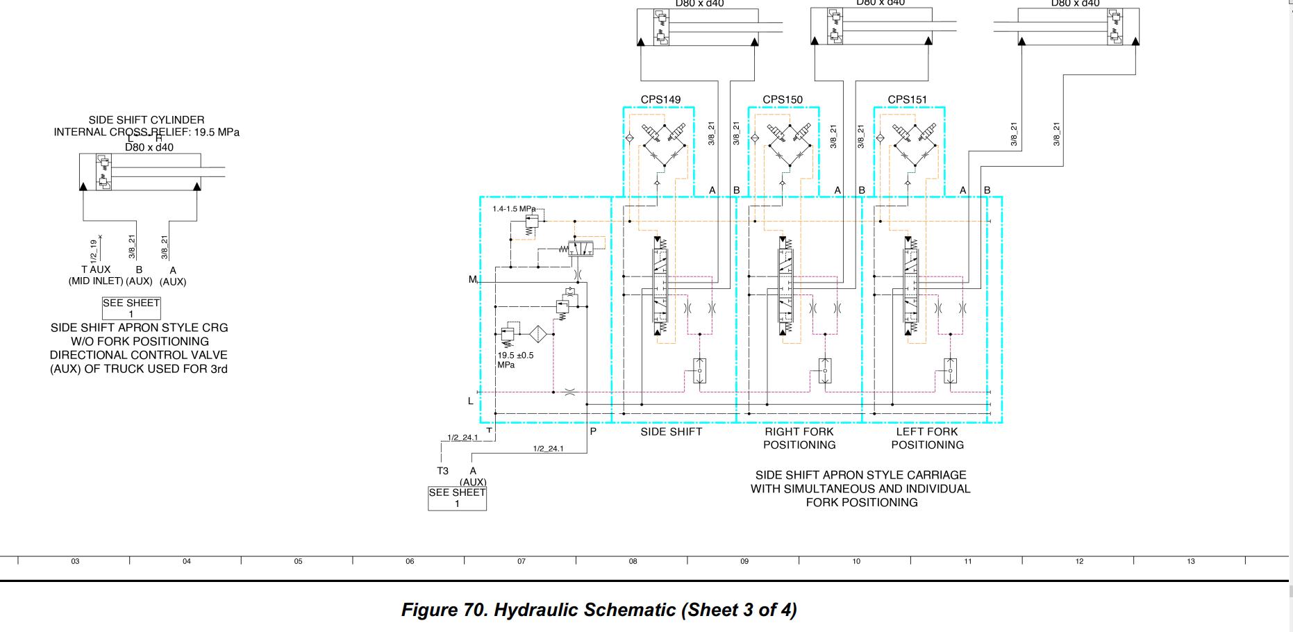 Yale ERP10EF ERP12EF ERP13EF ERP16EF ERP16EF 12 ERP18EF 9 (A994) Service Manual 2025 (6)