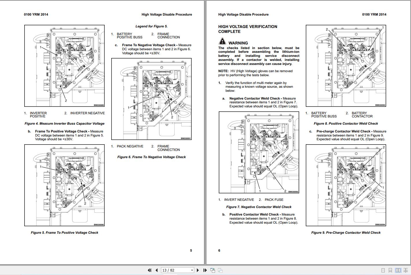 Yale ERP155SVNL ERP170VNVNLSVNL ERP175VNVNLVNL36 ERP190VNVNL A410 Service Manual 2024 (3)