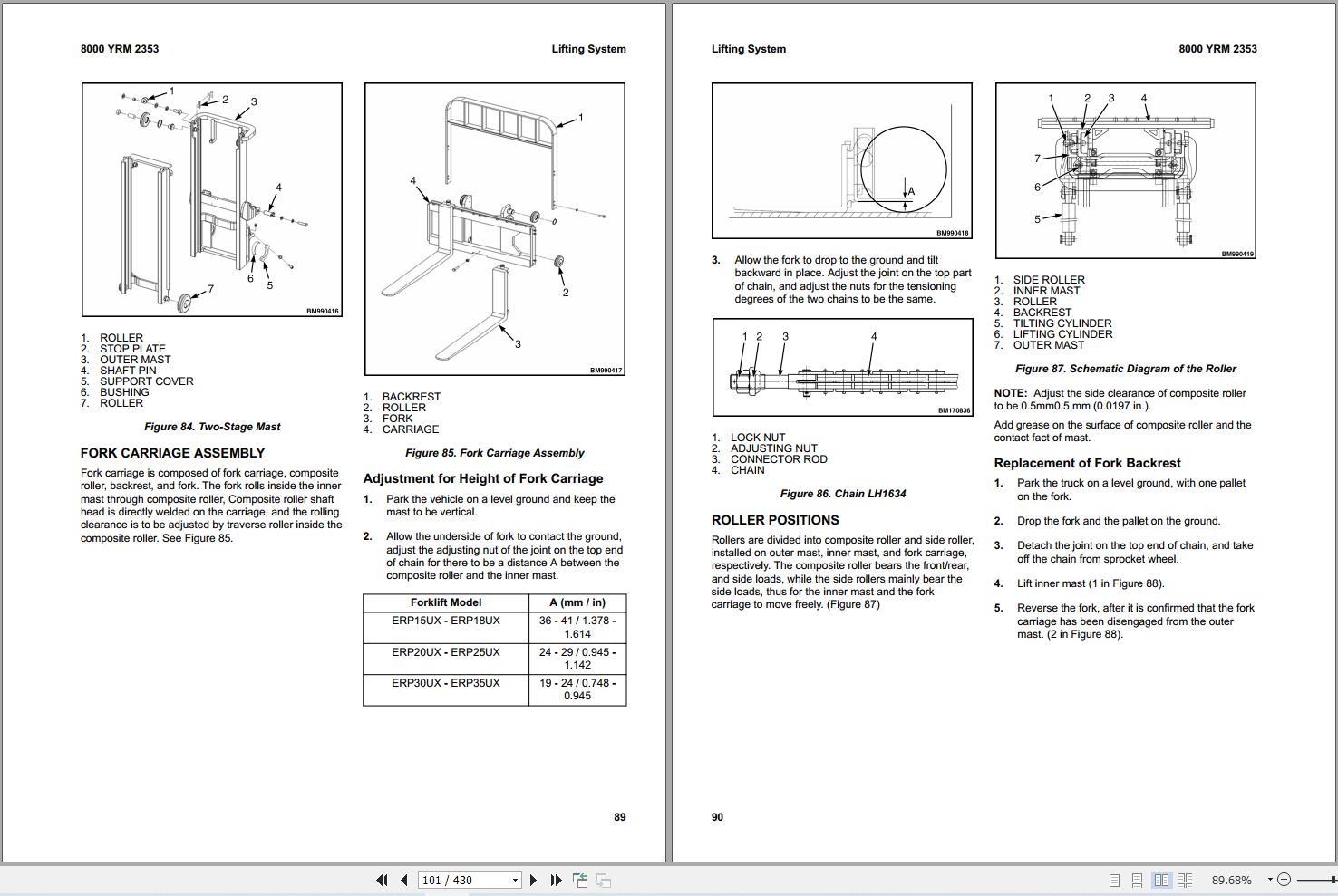 Yale ERP15UX to ERP35UX (A7S4) Service Manual 550230249 2025 (2)