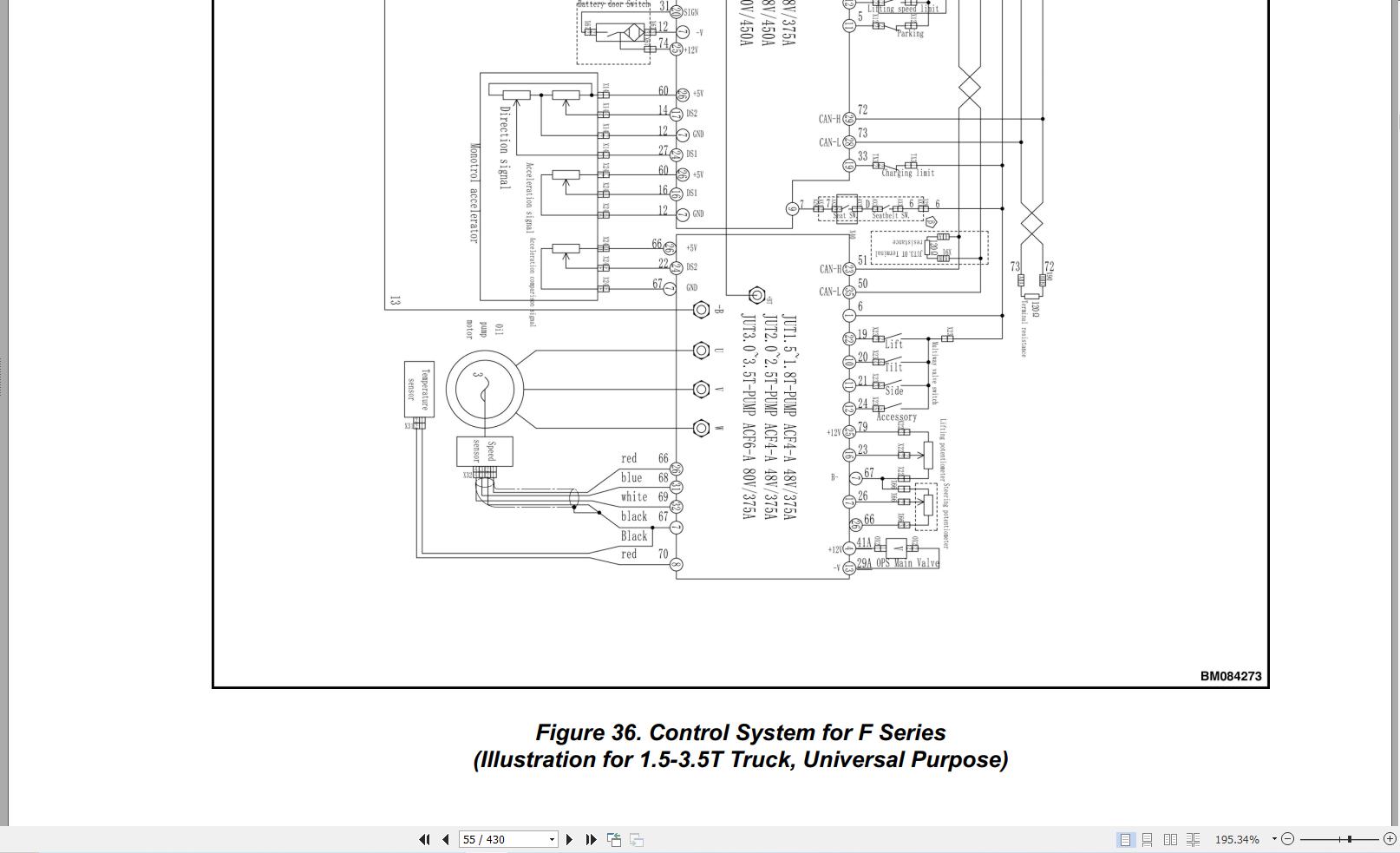 Yale ERP15UX to ERP35UX (A7S4) Service Manual 550230249 2025 (4)