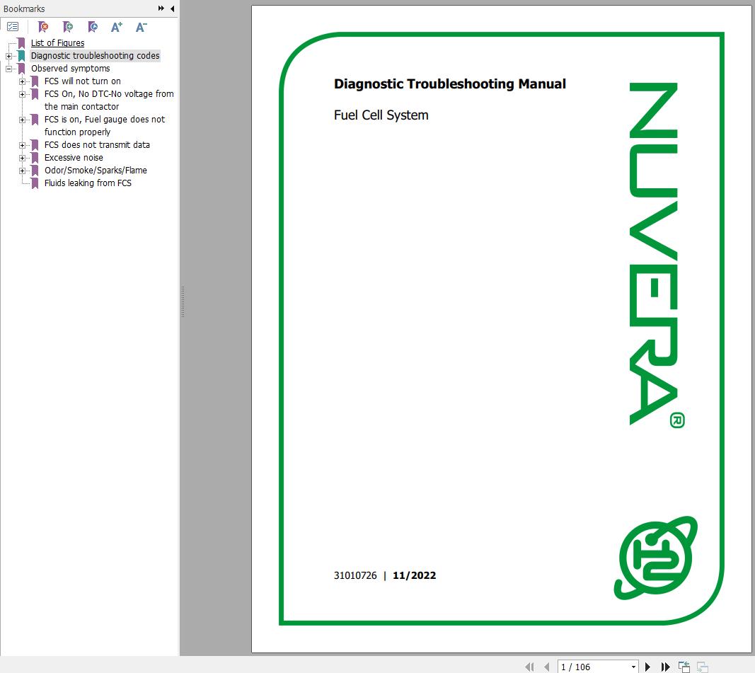 Yale Forklift C1000V48 C1100V48 (A2D4) Service Manual (1)