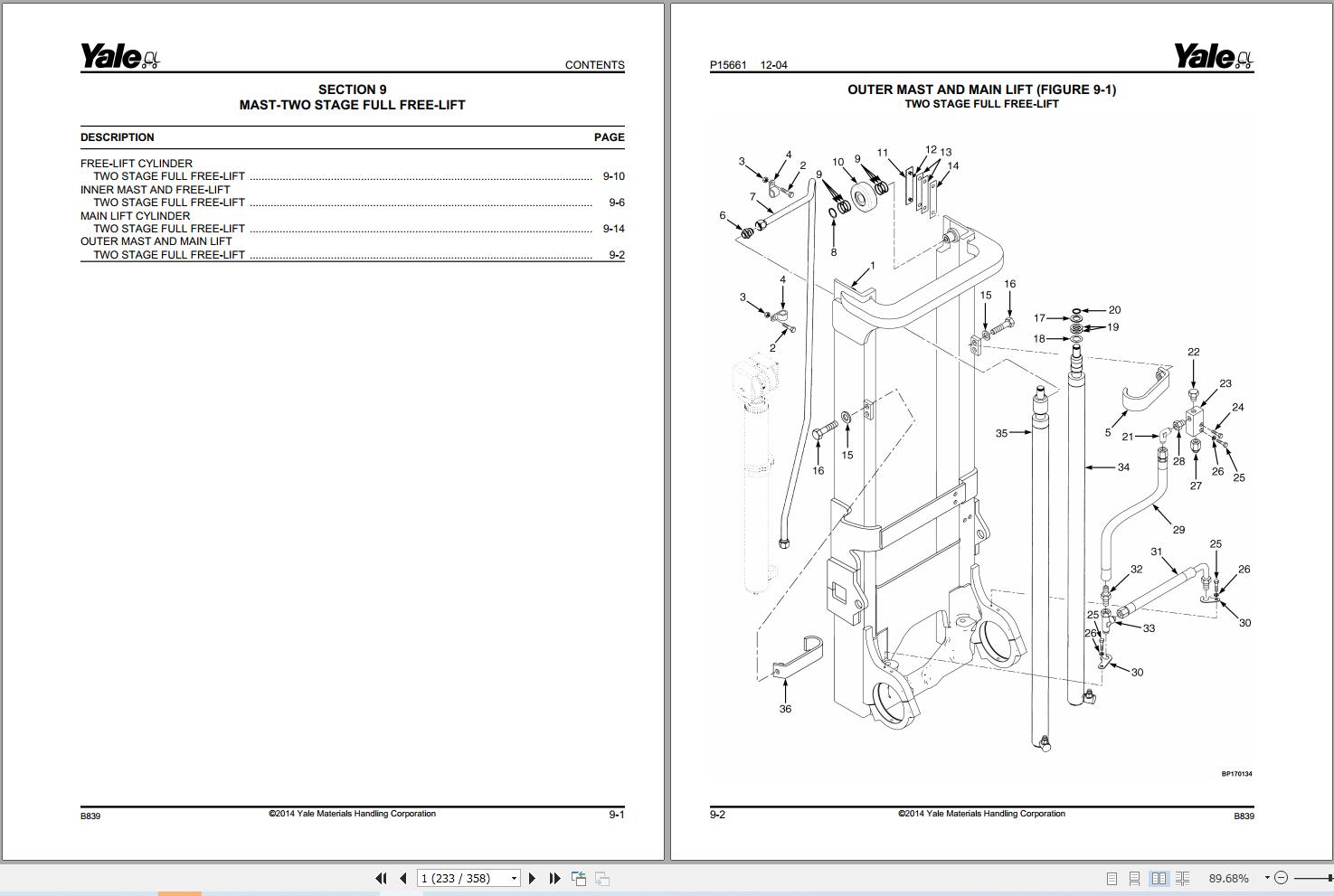 Yale Forklift ERC070 120HH (B839) Parts Manual (2)