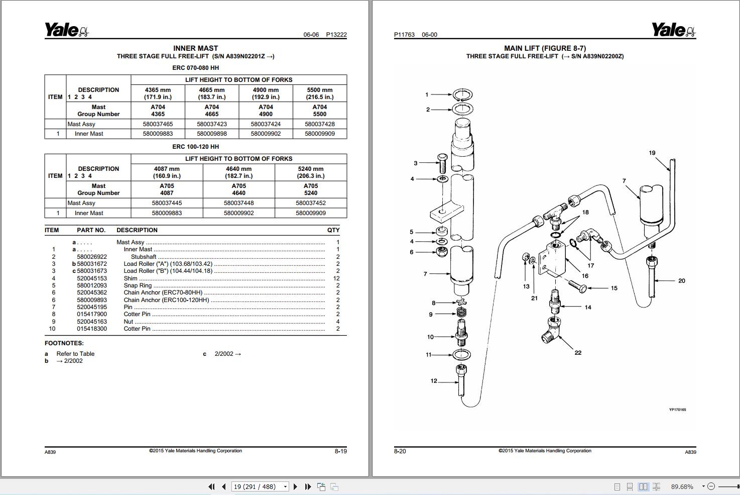 Yale Forklift ERC070 ERC080 ERC0100 ERC0120 (A839) Parts Manual (2)