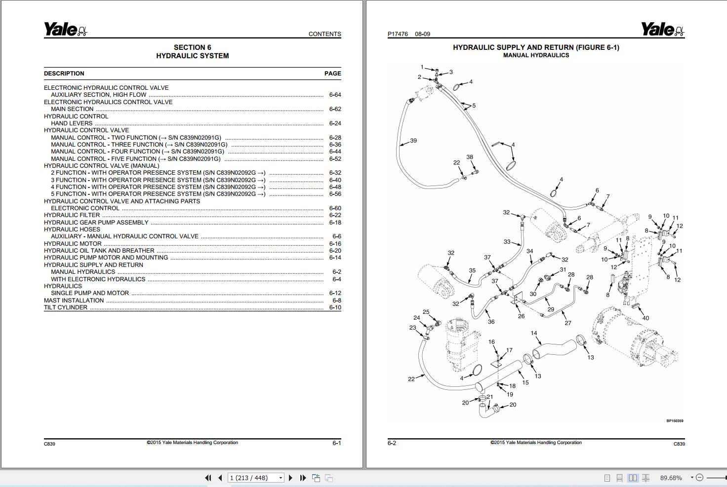 Yale Forklift ERC070HH ERC080HH ERC100HH ERC120HH (C839) Parts Manual (2)