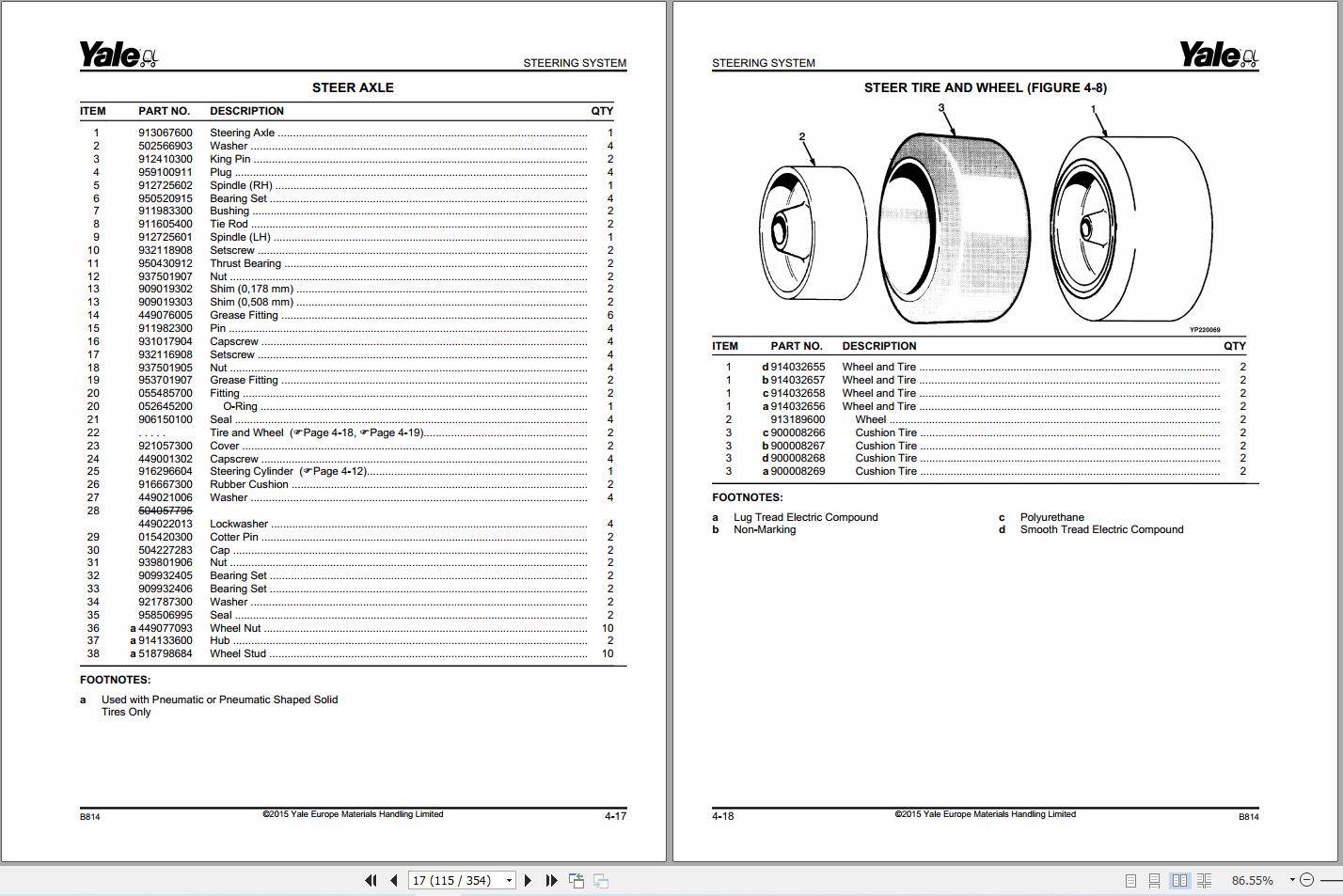 Yale Forklift ERC16 20AAF ERP16 20AAF (B814) Parts Manual (2)
