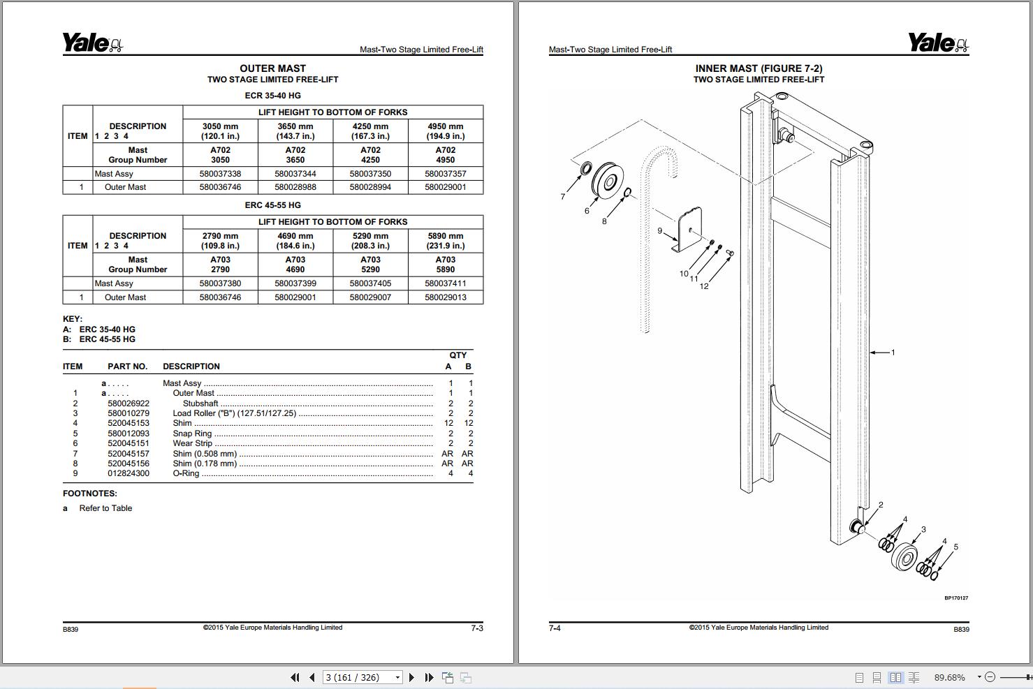 Yale Forklift ERC35HG ERC40HG ERC45HG ERC55HG (B839) Parts Manual (2)