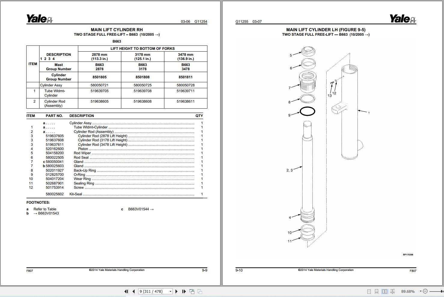 Yale Forklift ERP030TH ERP035TH ERP040TH (F807) Parts Manual (2)