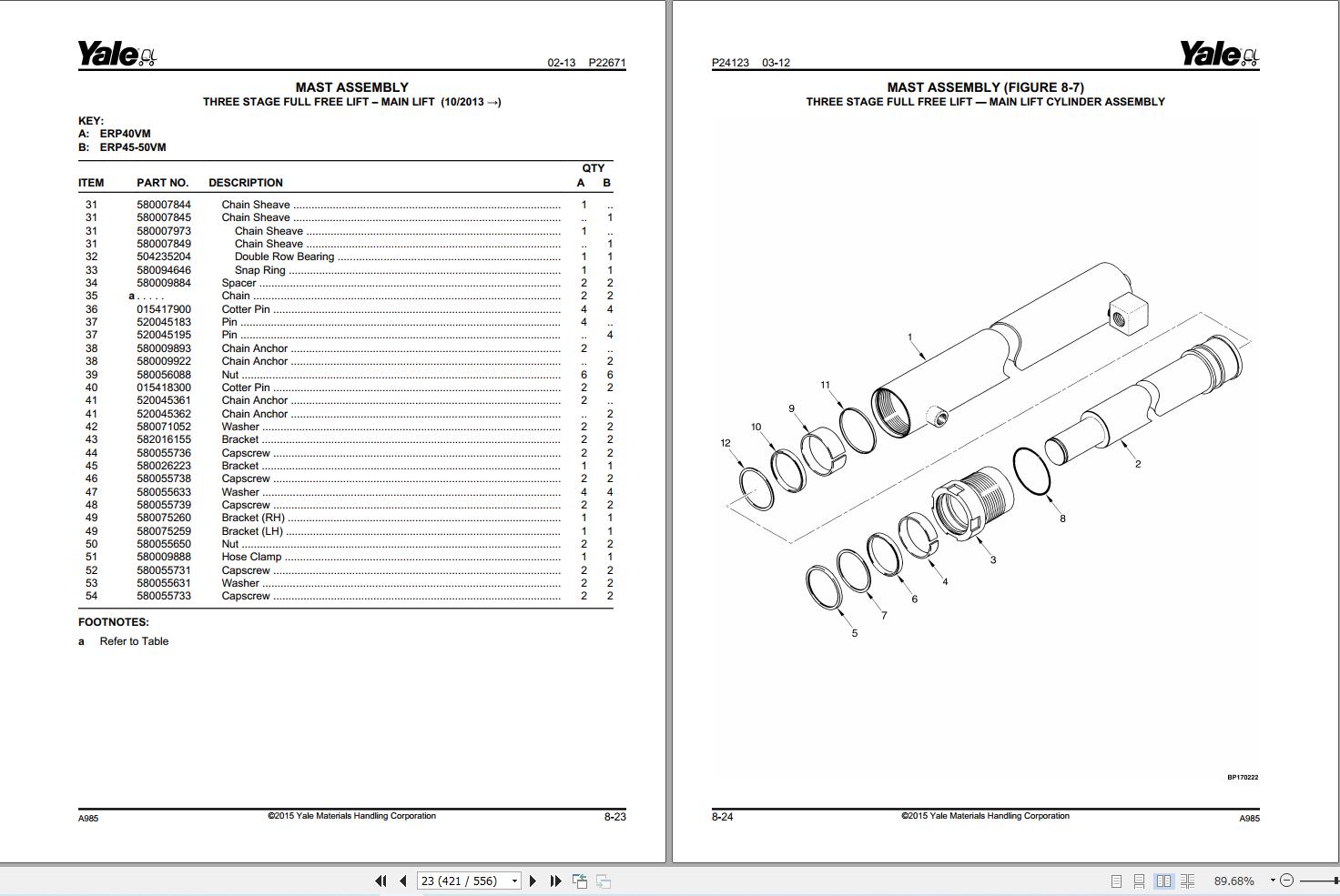Yale Forklift ERP080VM to ERP120VM (A985) Parts Manual (2)