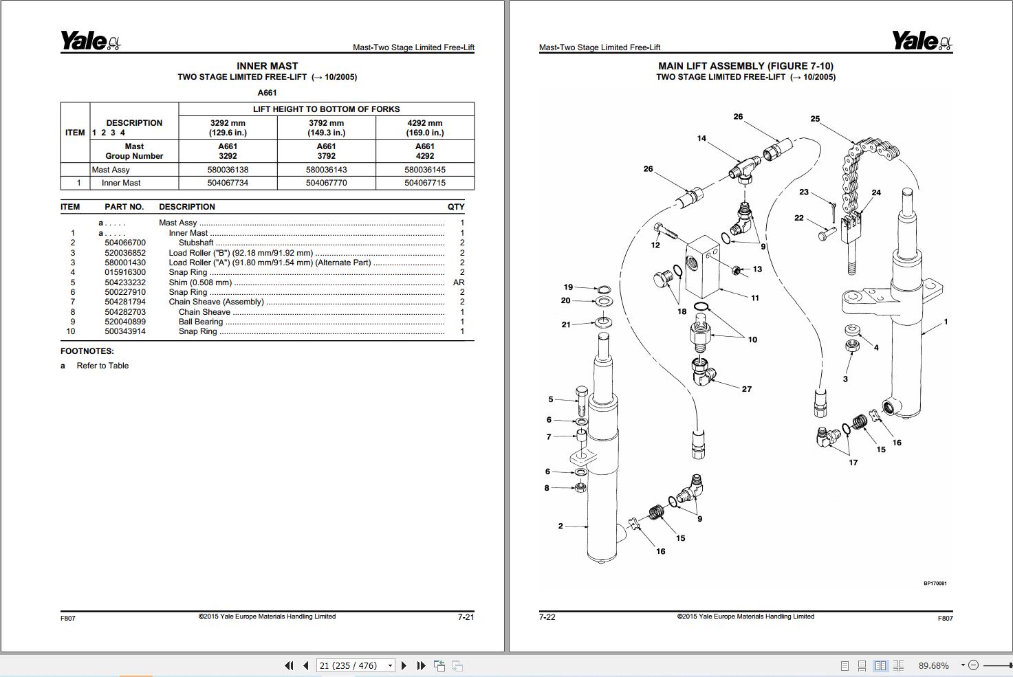 Yale Forklift ERP1.6ATF ERP1.8ATF ERP2.0ATF (F807) Parts Manual (2)