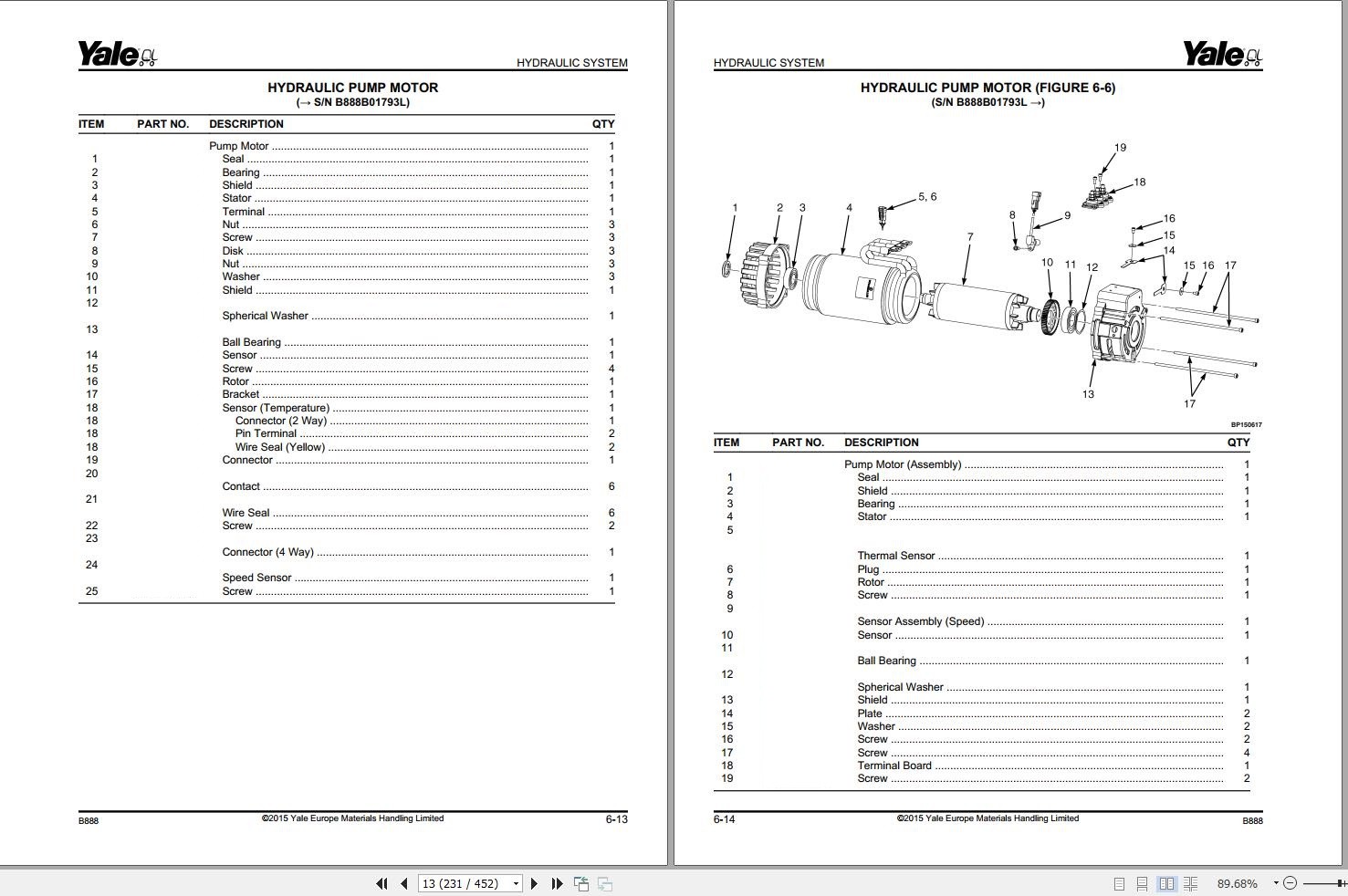 Yale Forklift ERP13VC ERP15VC (B888) Parts Manual (2)