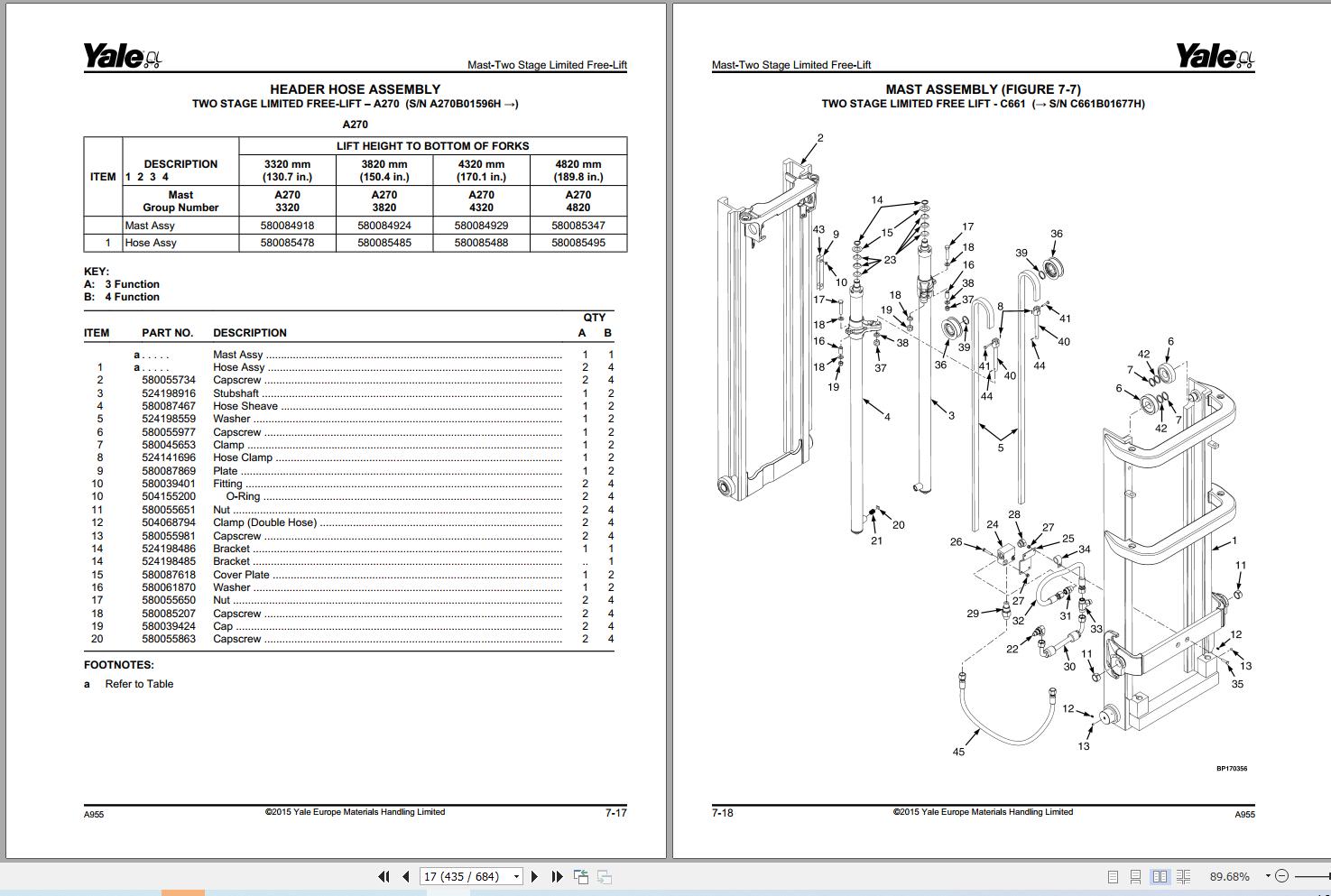 Yale Forklift ERP16VF ERP18VF ERP20VF (A955) Parts Manual (2)