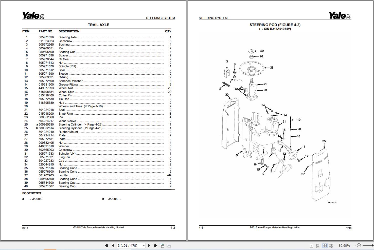 Yale Forklift ERP20 30ALF (B216) Parts Manual (2)