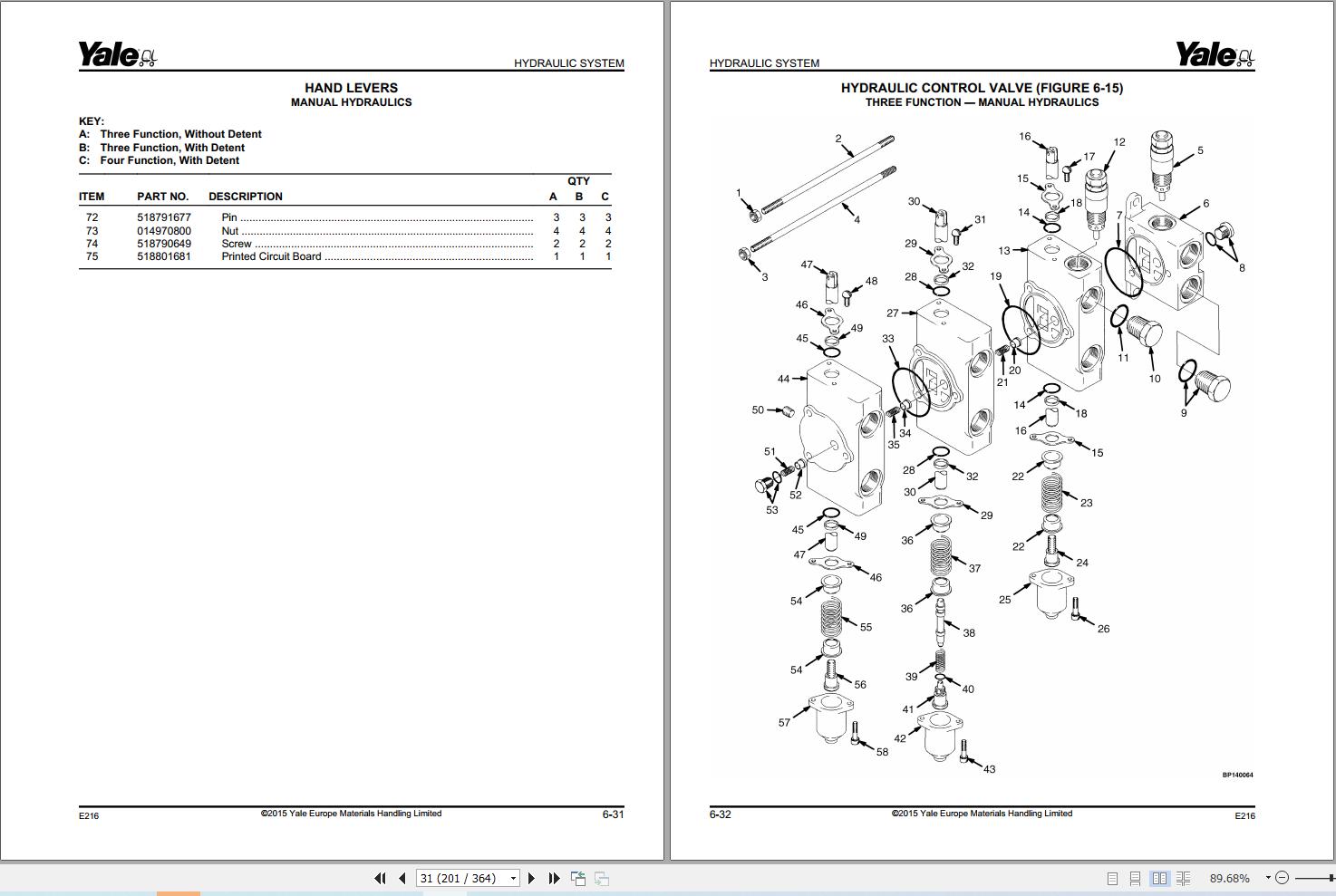 Yale Forklift ERP20ALF ERP25ALF ERP30ALF ERP32ALF (E216) Parts Manual (2)