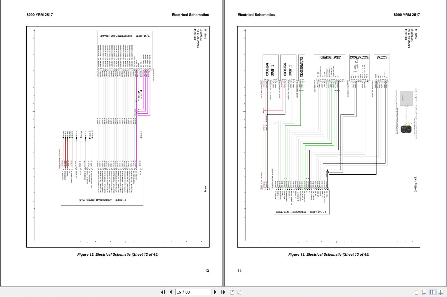 Yale Forklift ERP230EF to ERP360EF 48 (A994) Service Manual 2025 (4)