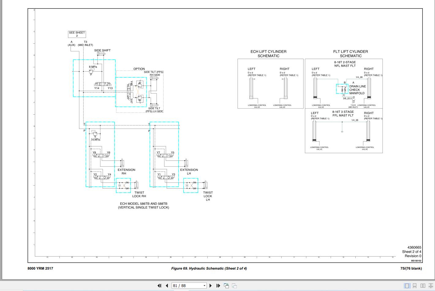 Yale Forklift ERP230EF to ERP360EF 48 (A994) Service Manual 2025 (5)