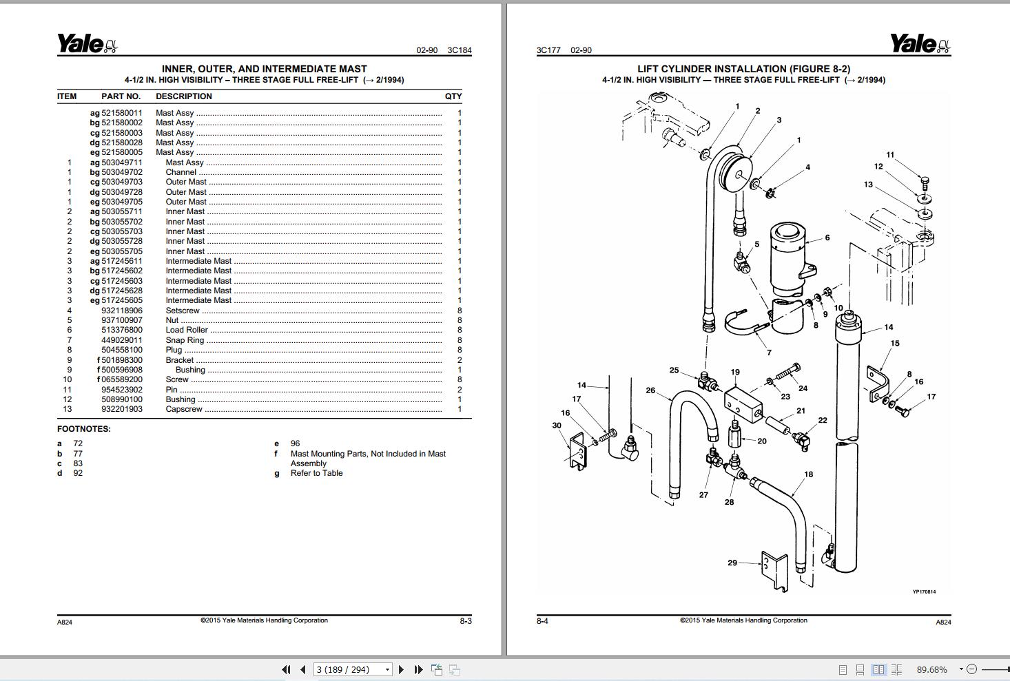 Yale Forklift ESC020AB ESC025AB ESC030AB (A824) Parts Manual (2)