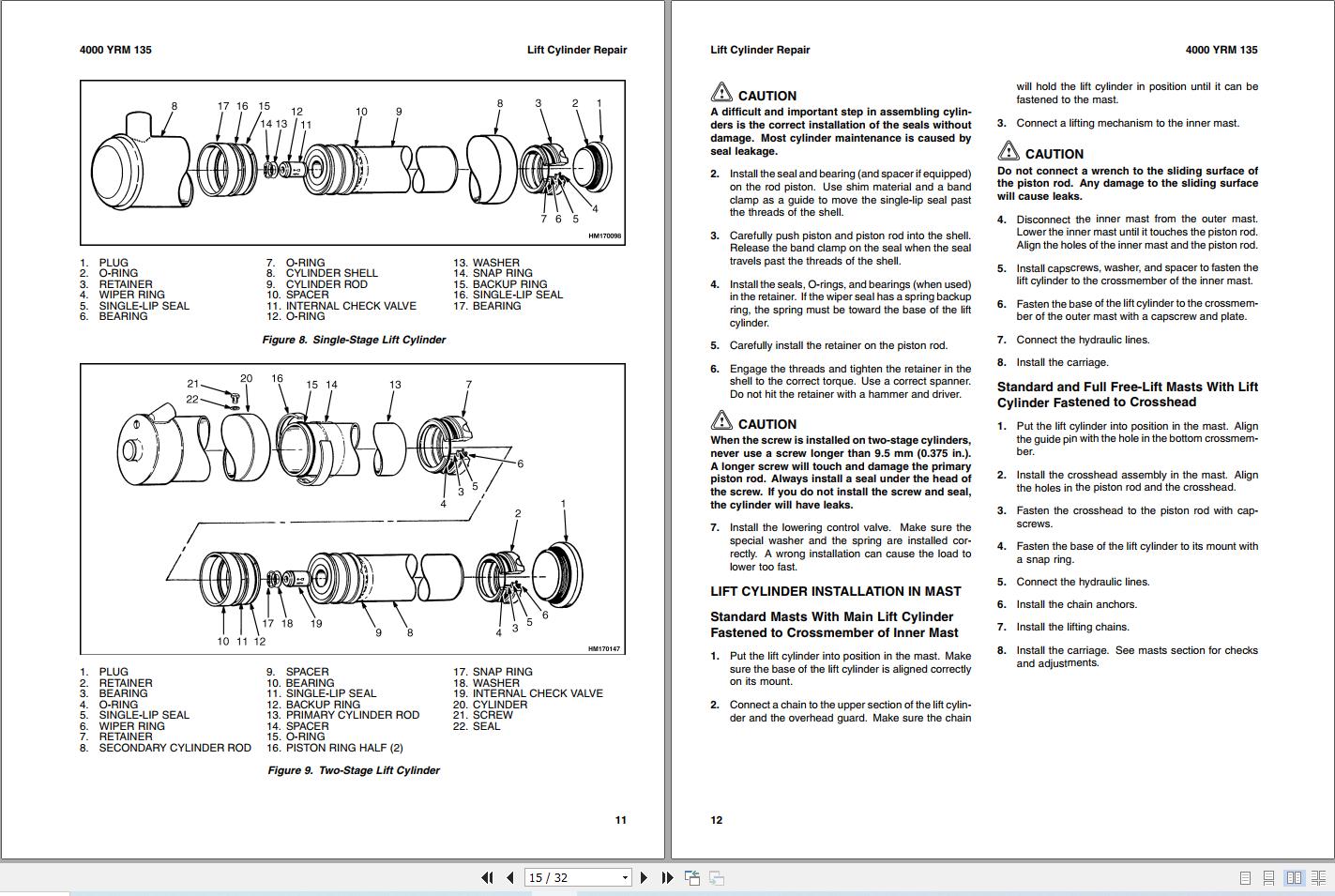 Yale Forklift FS030BF OS030BF SS030BF (E826) Service Manual 2025 (3)