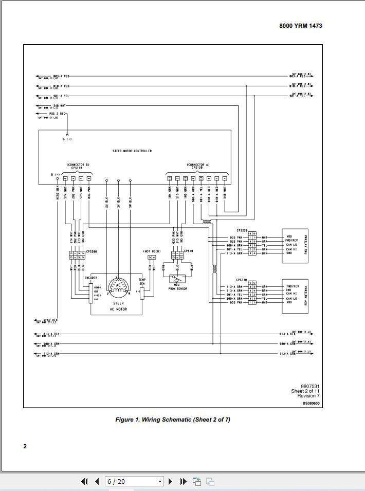 Yale Forklift FS030BF OS030BF SS030BF (E826) Service Manual 2025 (4)