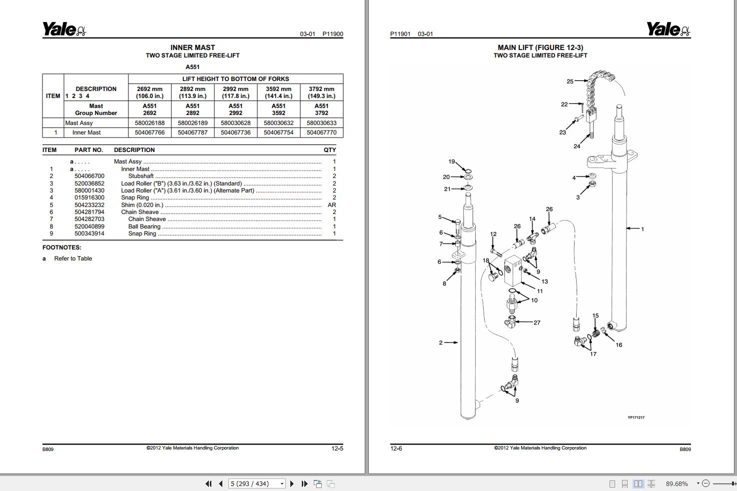 Yale Forklift GC030AF GC040AF GLC030AF GLC040AF (B809) Parts Manual (2)