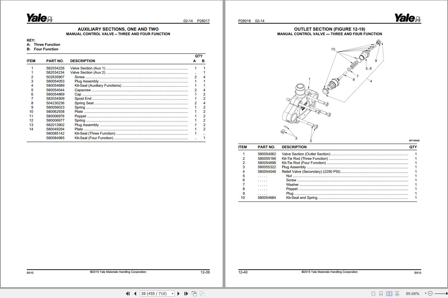 Yale Forklift GC040VX to GLC55SVX (B910) Parts Manual (2)