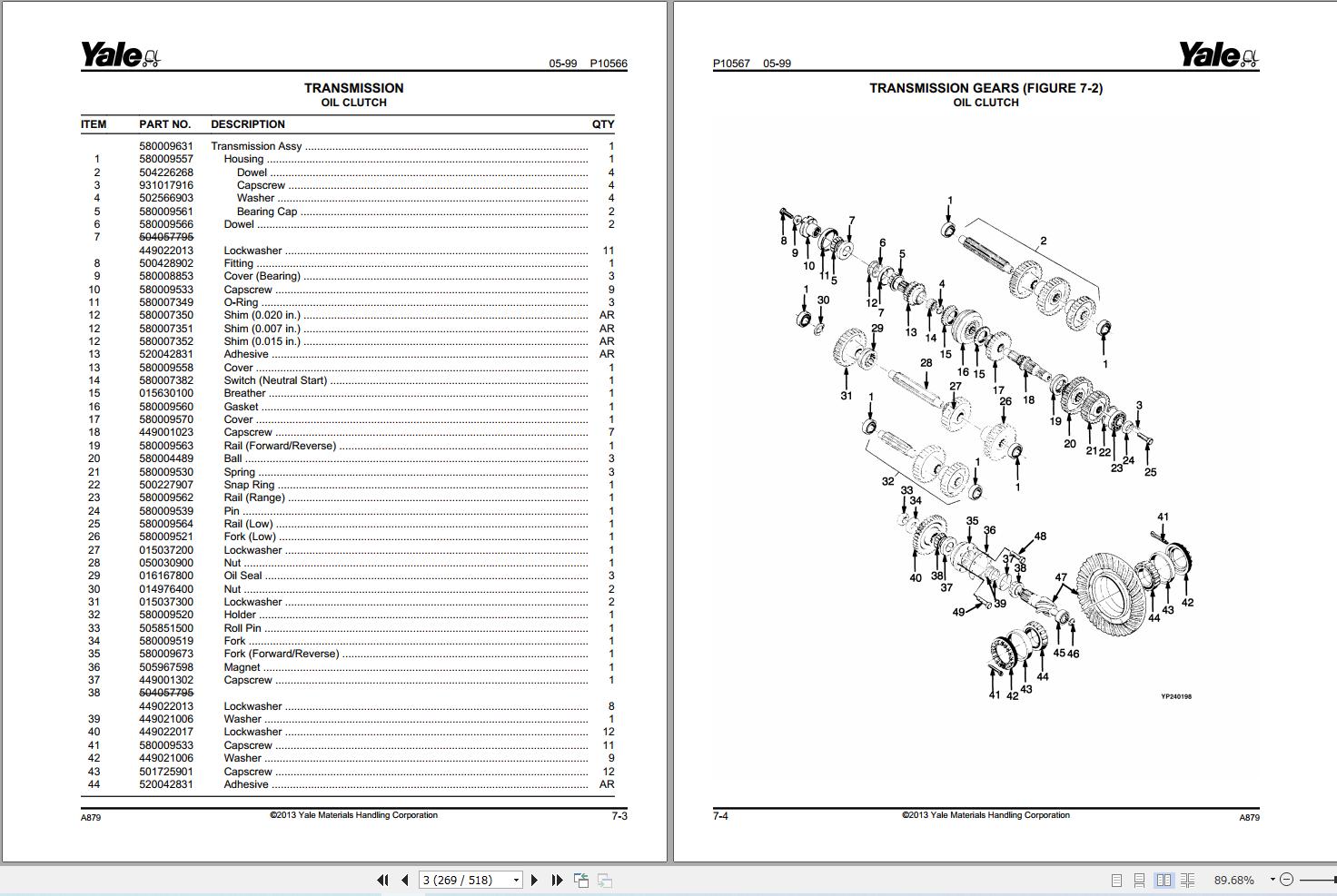 Yale Forklift GC135CA to GLC155CA (A879) Parts Manual (2)
