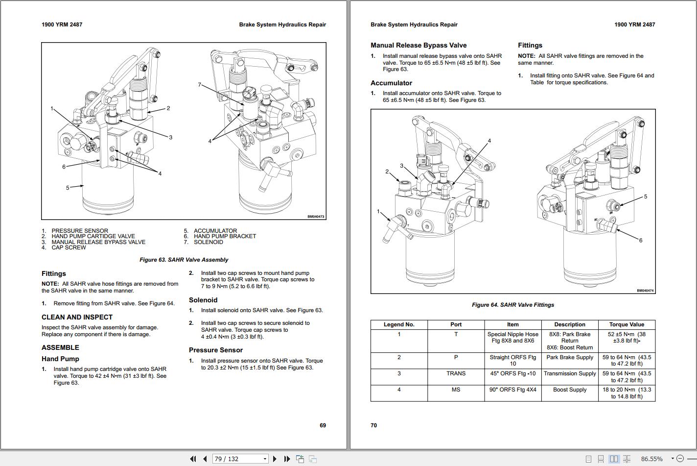 Yale Forklift GC2.0N GC2.5N GC2.5N6 GC3.0N GC3.5N (D910) Service Manual 2025 (3)