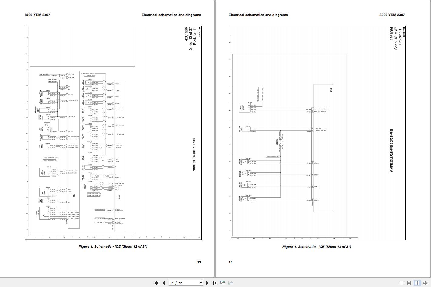 Yale Forklift GC2.0N GC2.5N GC2.5N6 GC3.0N GC3.5N (D910) Service Manual 2025 (4)
