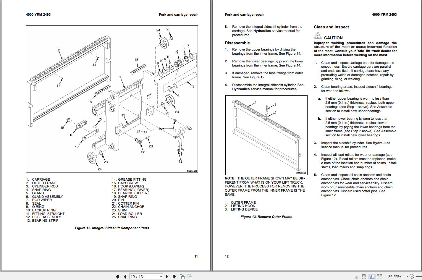 Yale Forklift GC40N GC50N GC55NS GC60N GC70N (D910) Service Manual 2025 (3)