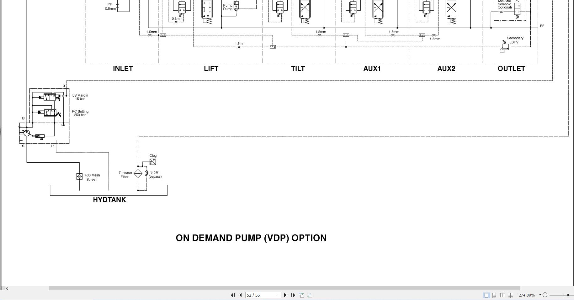 Yale Forklift GC40N GC50N GC55NS GC60N GC70N (D910) Service Manual 2025 (5)