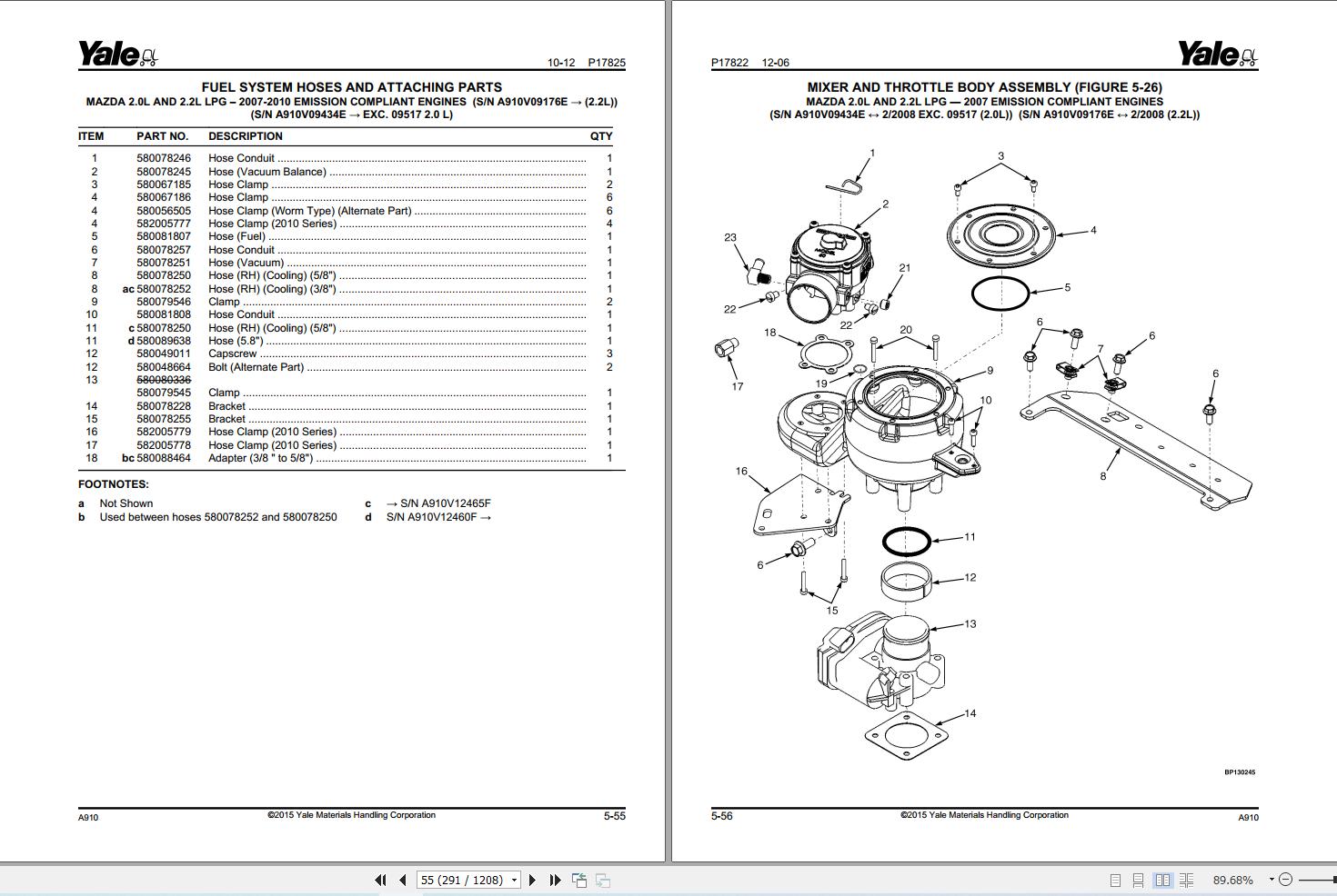 Yale Forklift GC GLC040 GLC070VX (A910) Parts Manual (2)