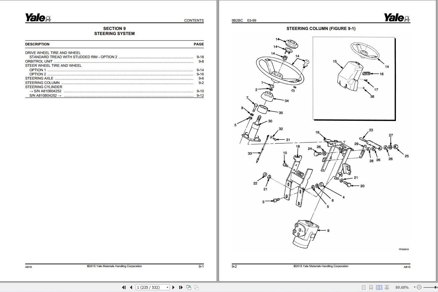 Yale Forklift GDP030AF GD040AF (A810) Parts Manual (2)